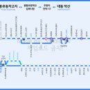 풍유동시내버스공영차고지 이미지