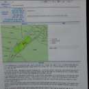 파주시 문산읍 단독주택 314평 매매 4억3천만원 이미지