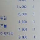 크라운호프 창원상남점 이미지