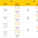 대해환경산업 이미지