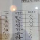 다니다니 이미지