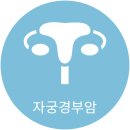 베스트연내과의원 이미지