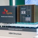 영상 편집 누구나 쉽게 하는법 이미지