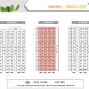 서초네이처힐4단지 이미지