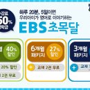 PLAY 영어동화(초등) 이미지