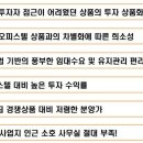 유원빌딩 이미지