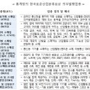 컴퓨터/소프트웨어 소매업 이미지