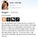 눈부신 그녀 | 숏폼드라마 눈부신 그녀의 비밀 후기 (줄거리, 결말, 유병재 여친 안유정, 배우, OTT, 릴숏, 드라마박스)