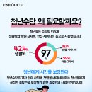 네티즌 포토 뉴스( 2020 4/ 3 - 4/ 4 ) 이미지