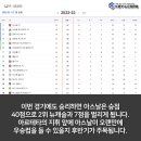 뉴캐슬클럽 이미지