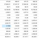 한빛피플 이미지