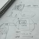 상범 | 앞만 보기도 시간은 짧아