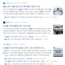(주)라이브셀인스트루먼트 | 대만, 미국으로 이어진 반도체 약세, 텍사스인스트루먼트 시간 외 –10%, GM –8% 급락 7월 23일 장전 시황