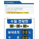 신월문화체육센터 이미지