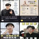 성은메디칼약품(주) | 중국 의료미용 시장, Z세대 주도로 대중화 국면 진입