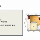 논현쌍용 네이버블로그