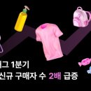 지그재그 이미지