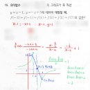 센트로학원