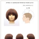 이가자미용학원 이미지