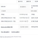 지케이유통