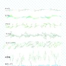 스튜디오브러쉬 이미지