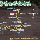 상내권역 나실마을 네이버블로그