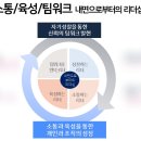 희연병원 내면으로부터의 리더십 교육 후기