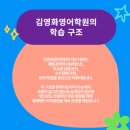 김영화영어학원