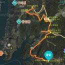 옥산 보건진료소 이미지