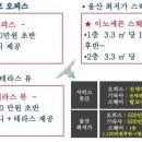 우정산업 이미지