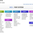 더존시스템 이미지