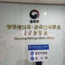 민들레 행정사사무소 이미지