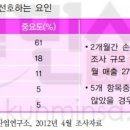 달콤한미용실 이미지
