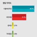 (주)뉴스토마토
