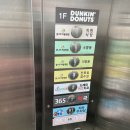 꿈나무아동병원 이미지