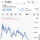 리더스바이오팜