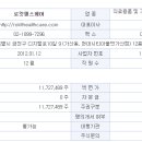 덕산헬스케어 이미지