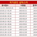 샵마스터 3급(국가공인) 시험 일정 이미지