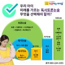 중학내신대비세계사 이미지