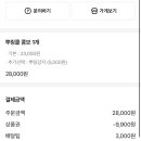 비에이치씨광주송정동점 이미지