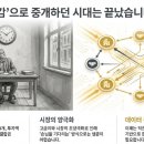 스마트부동산중개 네이버블로그