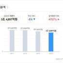금호개발상사(주) 이미지