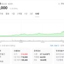 호재식품 이미지