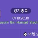 [2024 AFC Asian Cup B조 2R] 시리아 vs 호주 골장면.gif 이미지