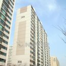 라인부동산공인중개사사무소 이미지