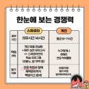 크로스핏 아일린 네이버블로그