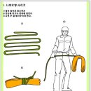 Ⅲ. 로프(rope)의 종류 및 구분 이미지