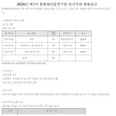 재단법인 환동해산업연구원