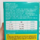 경하프라자약국 이미지