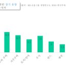 이안 오션파크W - 1335 | 이안 오션파크W